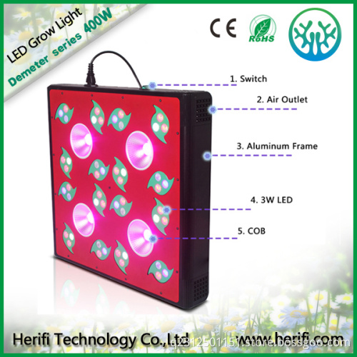 Herifi COB Led Grow Light